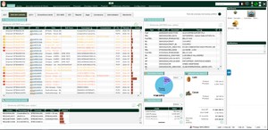 Application de gestion de suivi des contrats d'import de café vert et cacao. Du producteur à l'entrepôt. Liaisons API avec la partie ventes. Traitement de palettisation et des expéditions.<br>Plateforme AZ-Framework.<br>Interfaçage avec la gestion commerciale Sage 100.<br>Réalisé avec Windev pour, BELCO.